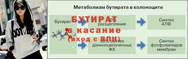 тгк Волосово